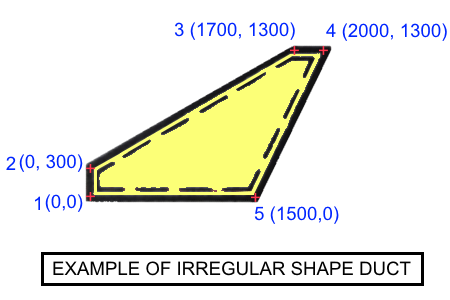 duct-shape-example